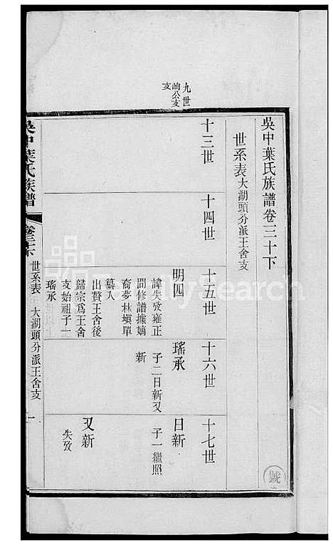 下载_吴中叶氏族谱_261600-1911_台湾吴中叶氏家谱.pdf