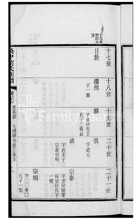 下载_吴中叶氏族谱_261600-1911_台湾吴中叶氏家谱.pdf