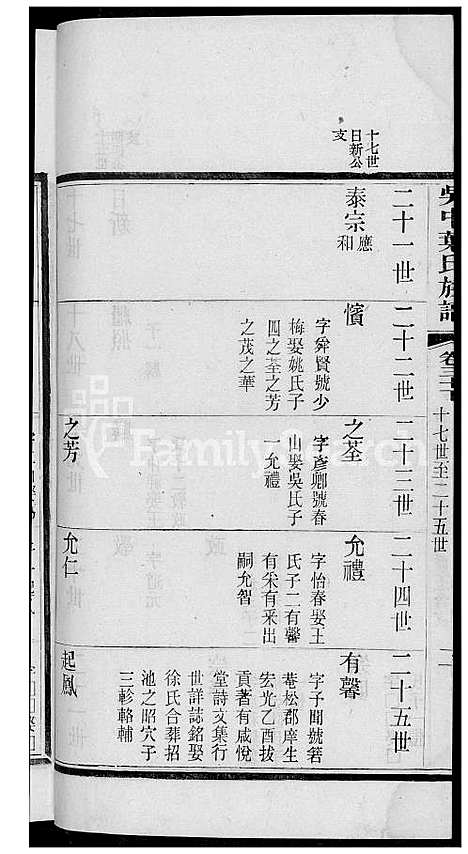 下载_吴中叶氏族谱_261600-1911_台湾吴中叶氏家谱.pdf