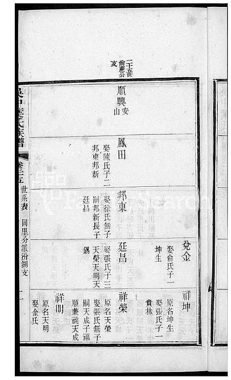 下载_吴中叶氏族谱_291600-1911_台湾吴中叶氏家谱.pdf