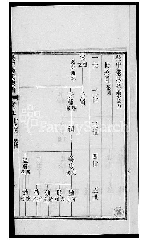 下载_吴中叶氏族谱_41600-1911_台湾吴中叶氏家谱.pdf