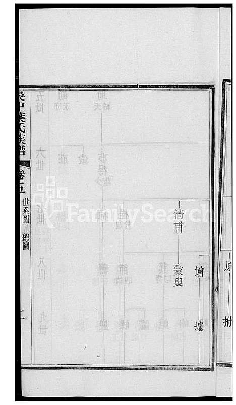 下载_吴中叶氏族谱_41600-1911_台湾吴中叶氏家谱.pdf