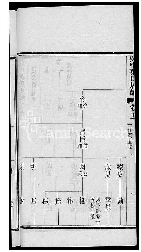 下载_吴中叶氏族谱_41600-1911_台湾吴中叶氏家谱.pdf