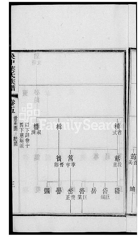 下载_吴中叶氏族谱_41600-1911_台湾吴中叶氏家谱.pdf