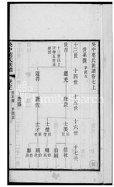 下载_吴中叶氏族谱_51600-1911_台湾吴中叶氏家谱.pdf