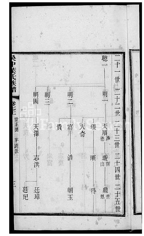 下载_吴中叶氏族谱_51600-1911_台湾吴中叶氏家谱.pdf