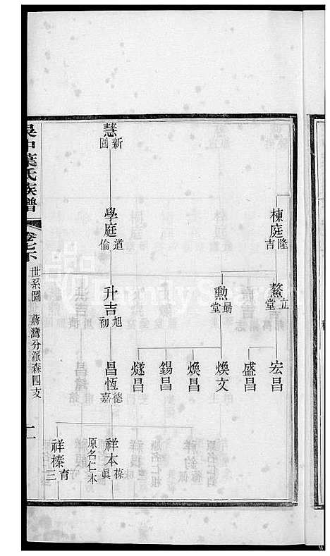 下载_吴中叶氏族谱_61600-1911_台湾吴中叶氏家谱.pdf