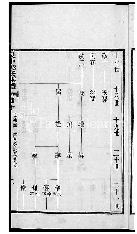 下载_吴中叶氏族谱_71600-1911_台湾吴中叶氏家谱.pdf