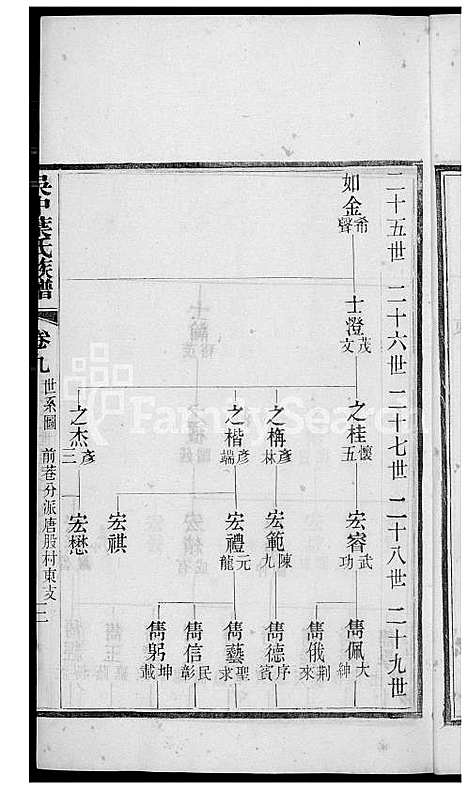 下载_吴中叶氏族谱_81600-1911_台湾吴中叶氏家谱.pdf