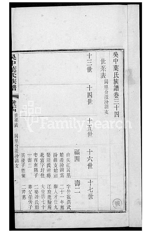 下载_吴中叶氏族谱_281600-1911_台湾吴中叶氏家谱.pdf