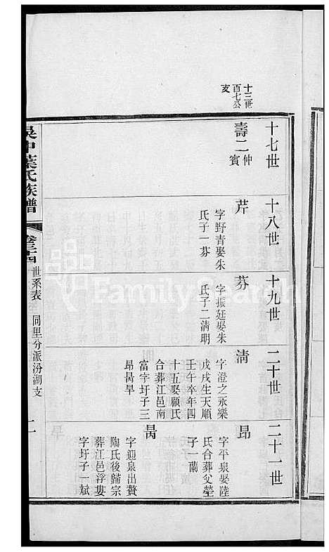 下载_吴中叶氏族谱_281600-1911_台湾吴中叶氏家谱.pdf