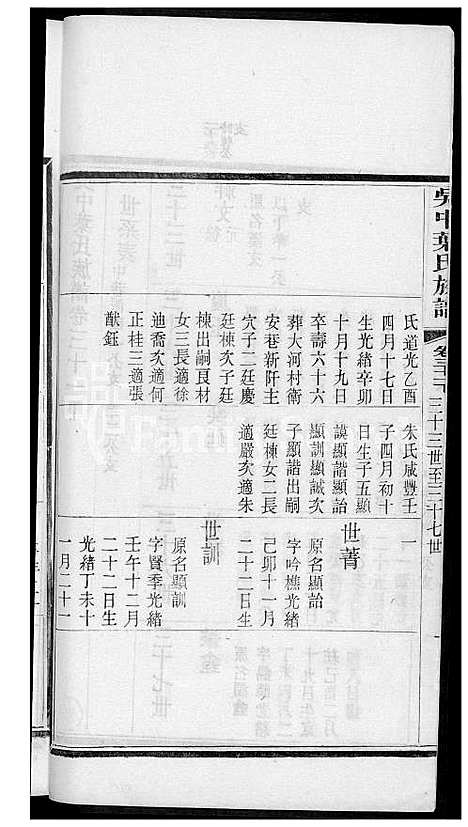 下载_吴中叶氏族谱_271600-1911_台湾吴中叶氏家谱.pdf