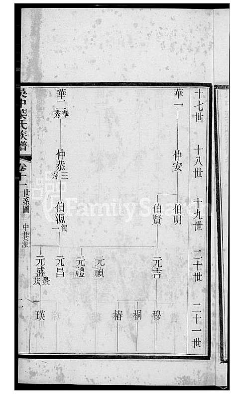 下载_吴中叶氏族谱_91600-1911_台湾吴中叶氏家谱.pdf