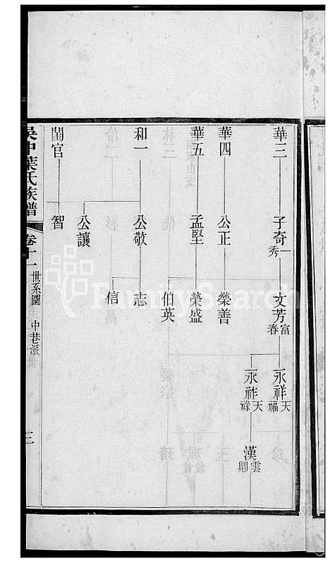 下载_吴中叶氏族谱_91600-1911_台湾吴中叶氏家谱.pdf