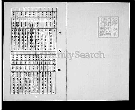 下载_叶氏族谱_台湾叶氏家谱.pdf