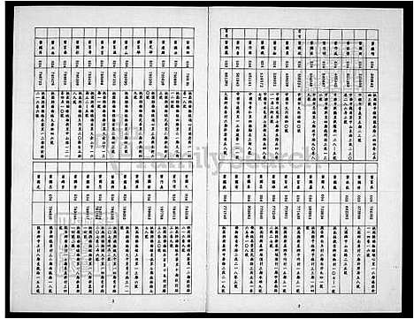 下载_叶氏族谱_台湾叶氏家谱.pdf