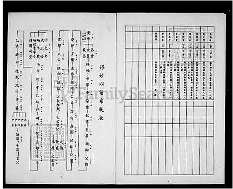 下载_叶氏族谱_台湾叶氏家谱.pdf