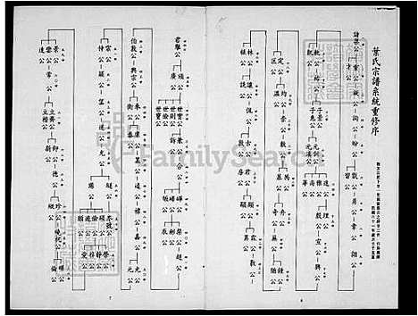 下载_叶氏族谱_台湾叶氏家谱.pdf