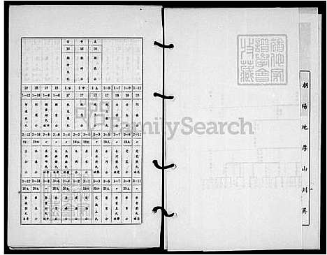 下载_叶氏族谱_台湾叶氏家谱.pdf