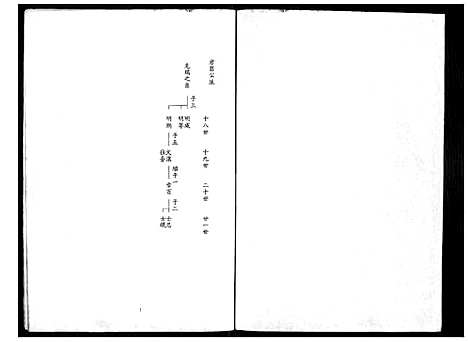 下载_馀氏族谱_111194–1996_台湾余氏家谱.pdf