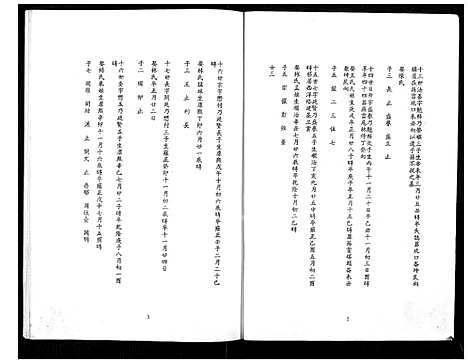 下载_馀氏族谱_21194–1996_台湾余氏家谱.pdf