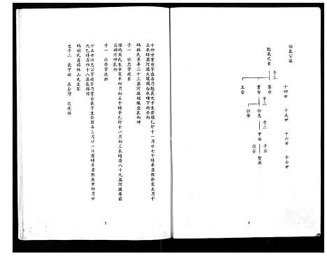 下载_馀氏族谱_21194–1996_台湾余氏家谱.pdf