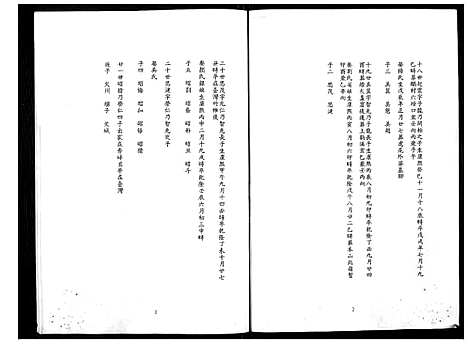 下载_馀氏族谱_41194–1996_台湾余氏家谱.pdf