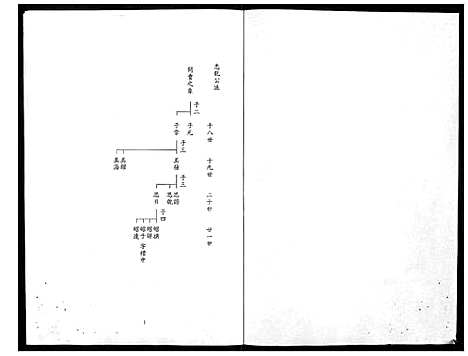 下载_馀氏族谱_51194–1996_台湾余氏家谱.pdf