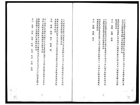 下载_馀氏族谱_51194–1996_台湾余氏家谱.pdf