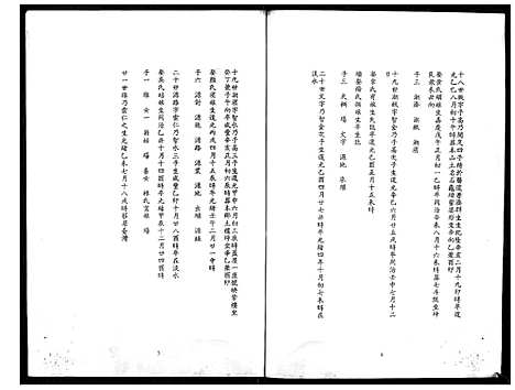 下载_馀氏族谱_71194–1996_台湾余氏家谱.pdf