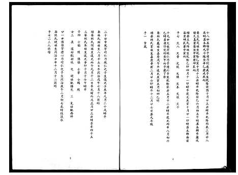 下载_馀氏族谱_101194–1996_台湾余氏家谱.pdf