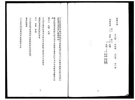 下载_馀氏族谱_101194–1996_台湾余氏家谱.pdf