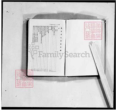 下载_重复拍摄1979微捲1捲-35厘米_台湾张氏清河堂家谱.pdf