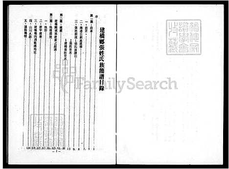 下载_张姓简谱_台湾张姓简谱.pdf