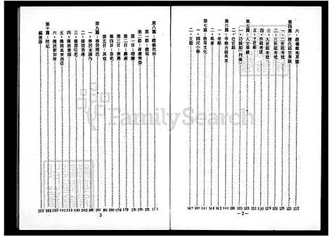 下载_张姓简谱_台湾张姓简谱.pdf