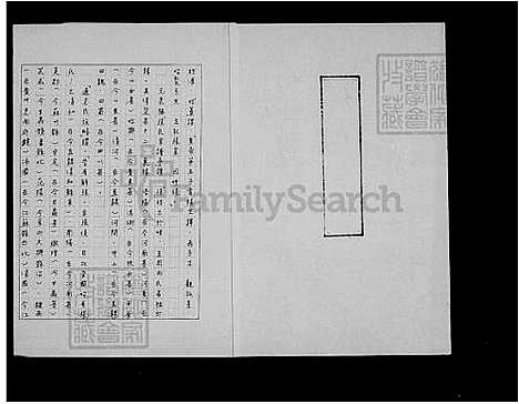 下载_张氏祖谱_台湾张氏家谱.pdf