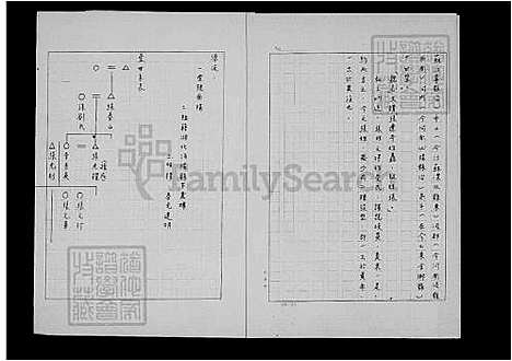 下载_张氏祖谱_台湾张氏家谱.pdf