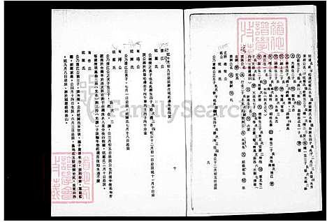 下载_张氏树德堂族谱_台湾张氏树德堂家谱.pdf