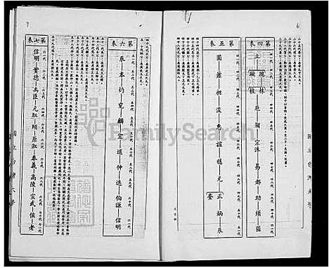 下载_张氏大族谱_台湾张氏大宗谱.pdf