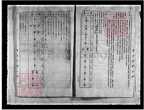 下载_重复拍摄-1991微捲1捲-16厘米_台湾张氏大宗谱.pdf