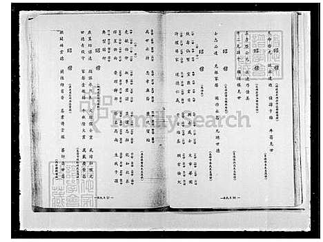 下载_张氏族谱_台湾张氏家谱.pdf