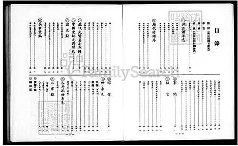 下载_张氏大族谱_台湾张氏大宗谱.pdf