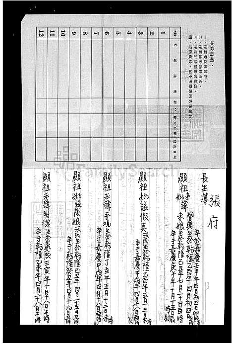 下载_张氏族谱_台湾张氏家谱.pdf