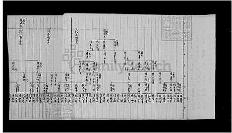 下载_张氏祖谱_台湾张氏家谱.pdf