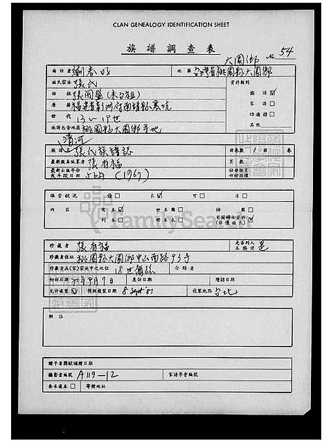 下载_清河张氏族谱志_台湾清河张氏家谱志.pdf