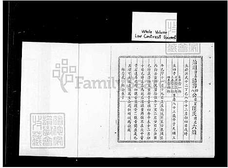 下载_张氏族谱_台湾张氏家谱.pdf