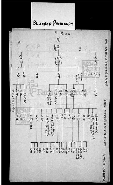 下载_张氏族谱_台湾张氏家谱.pdf