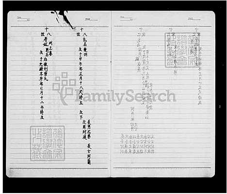 下载_张氏族谱_台湾张氏家谱.pdf