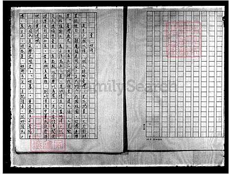 下载_重复拍摄-1991微捲1捲-16厘米_台湾张氏家谱.pdf