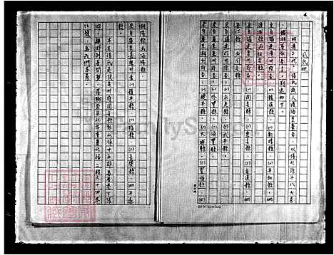 下载_重复拍摄-1991微捲1捲-16厘米_台湾张氏家谱.pdf